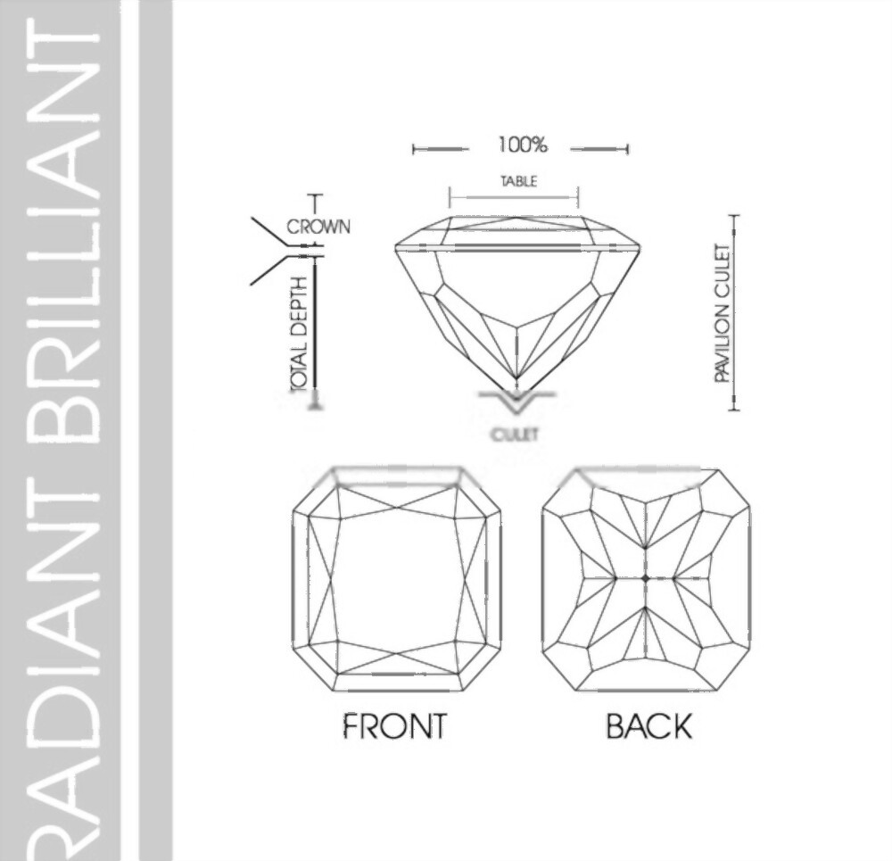 Diamond Cut